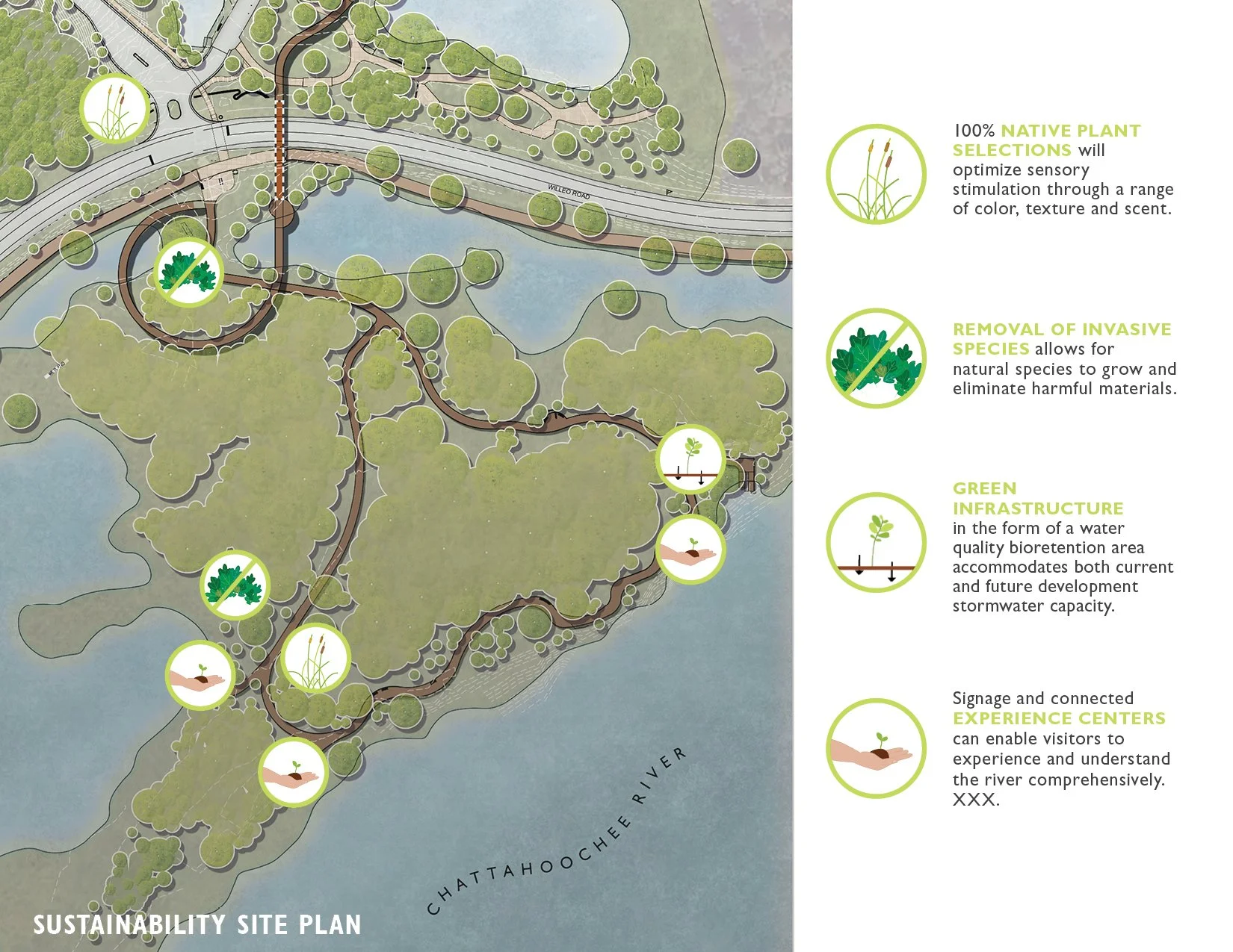 Chattahoochee Nature Center, Roswell, Georgia . A comprehensive site sustainability plan ensures longevity and maximum performance for the facility.