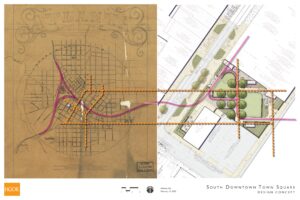 Translating the district's history into the plaza design outlined unique programming zones.