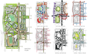 Conceptual planning diagrams from HGOR's Turner Field Redevelopment project 